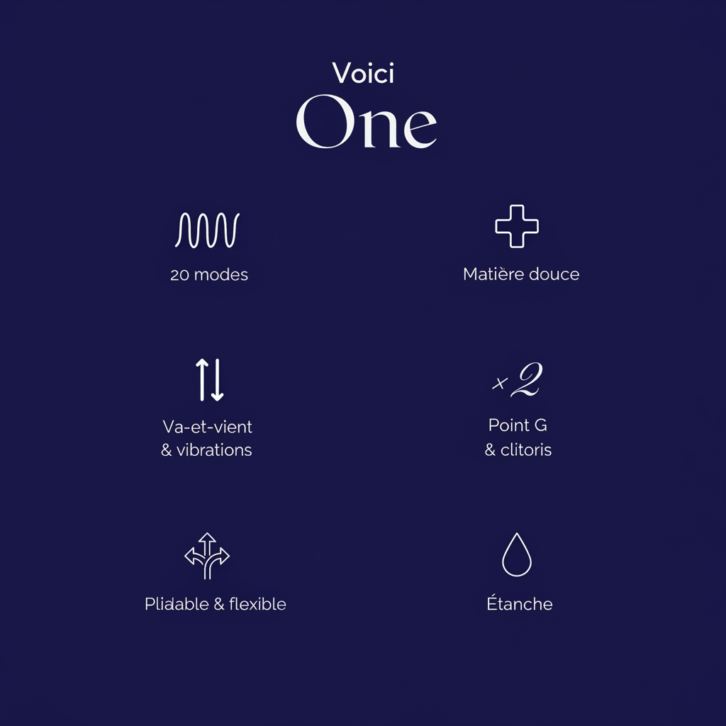 Mila One : 20 modes, matière douce, va-et-vient et vibrations, point G et clitoris, pliable, étanche